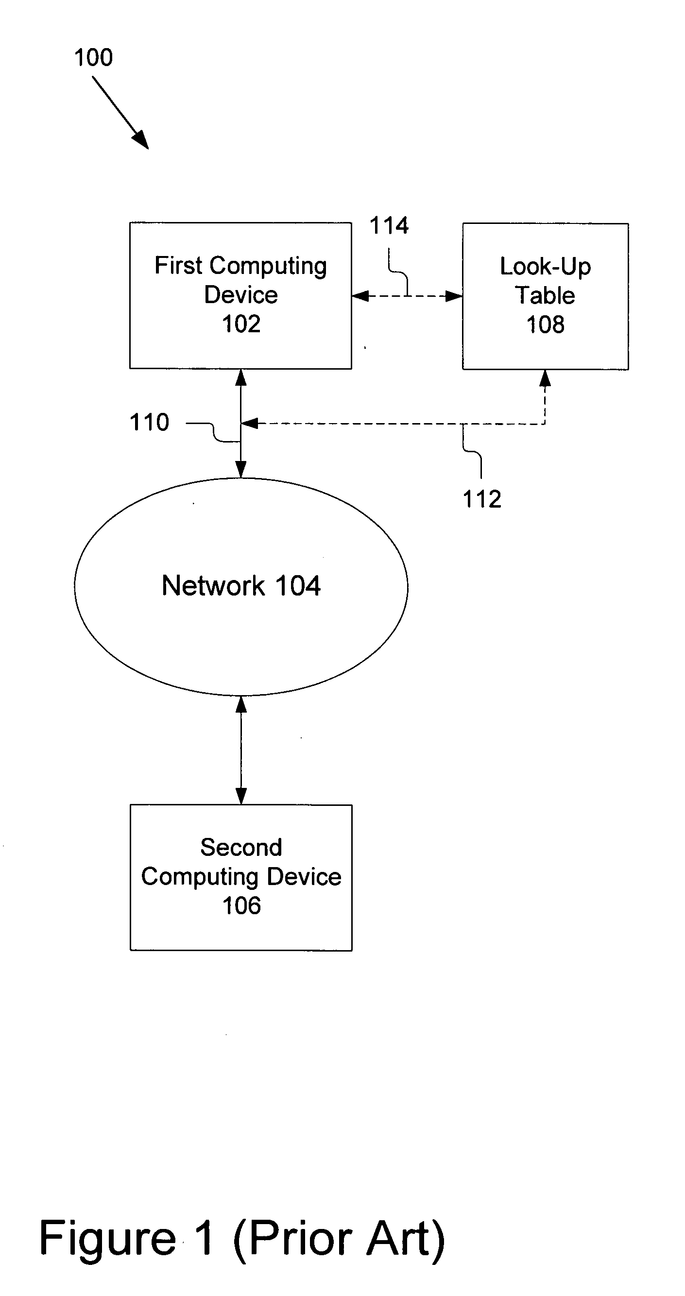 Method for communication between computing devices using coded values