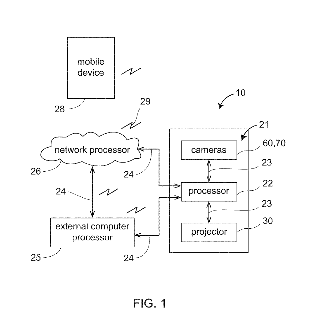 Three-dimensional scanner having pixel memory