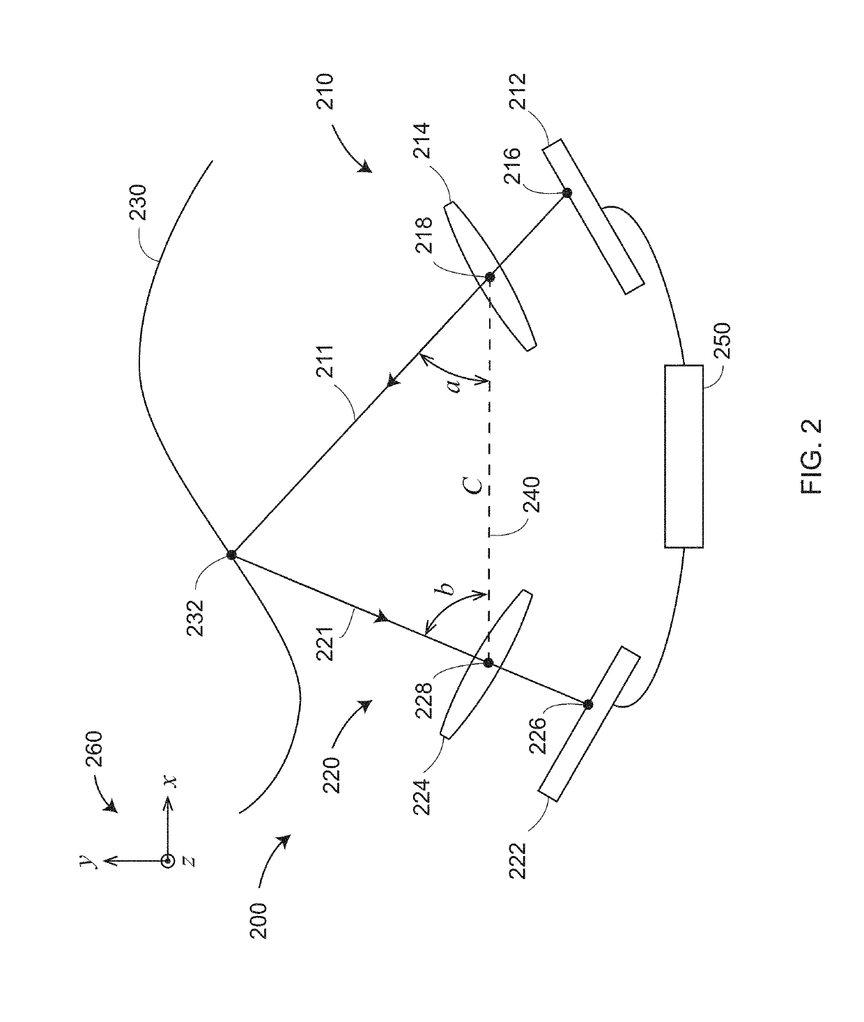 Three-dimensional scanner having pixel memory