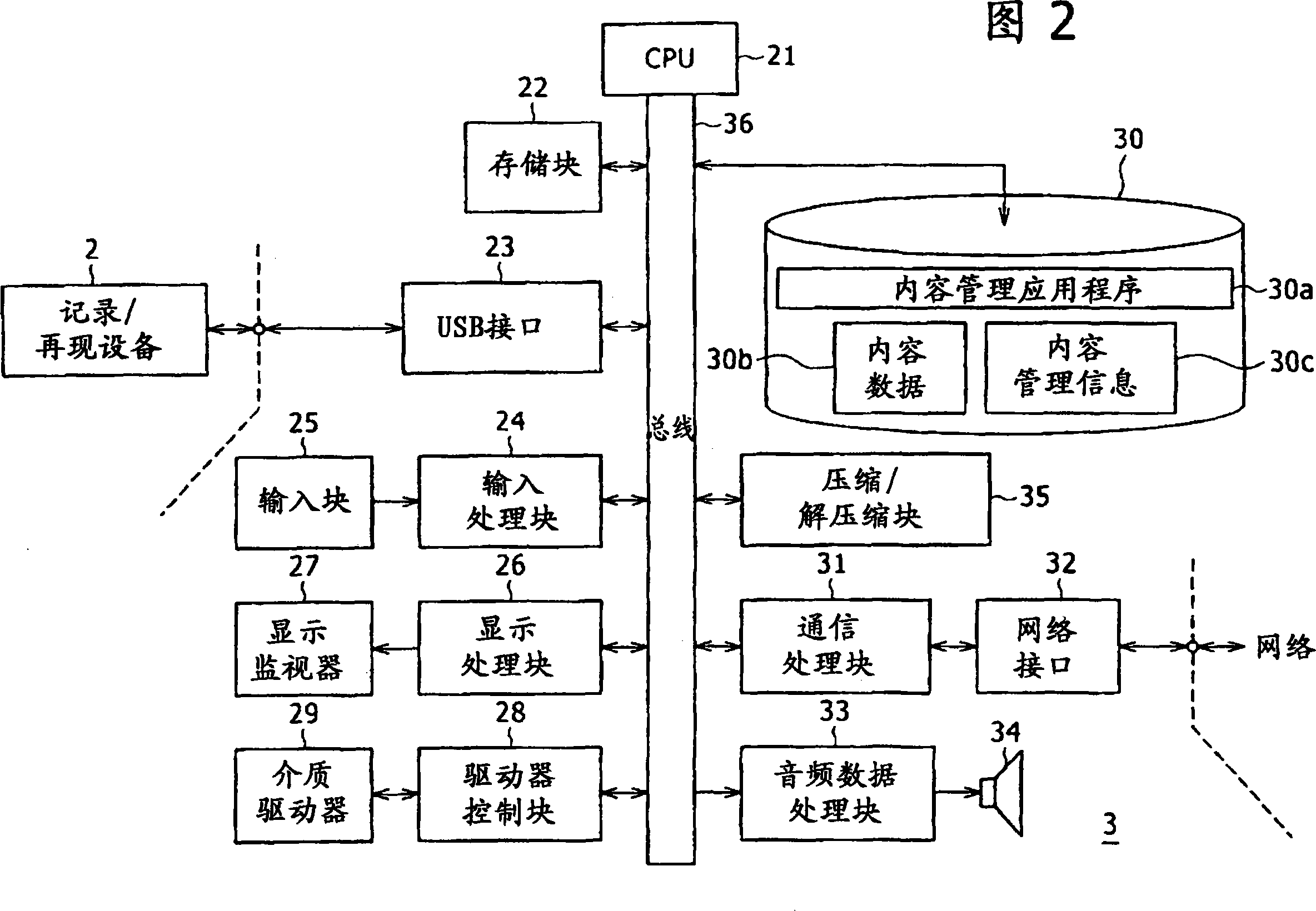 Reproducing apparatus, content selection method, and program