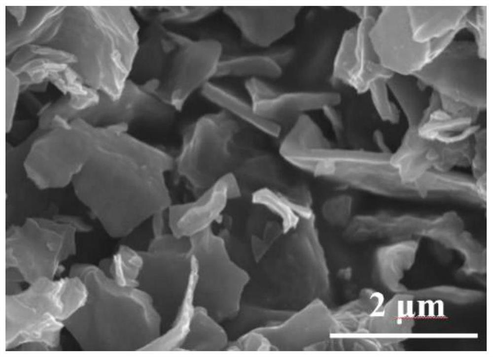 A microporous carbon adsorbent for separating alkenes and alkanes, its preparation method and application