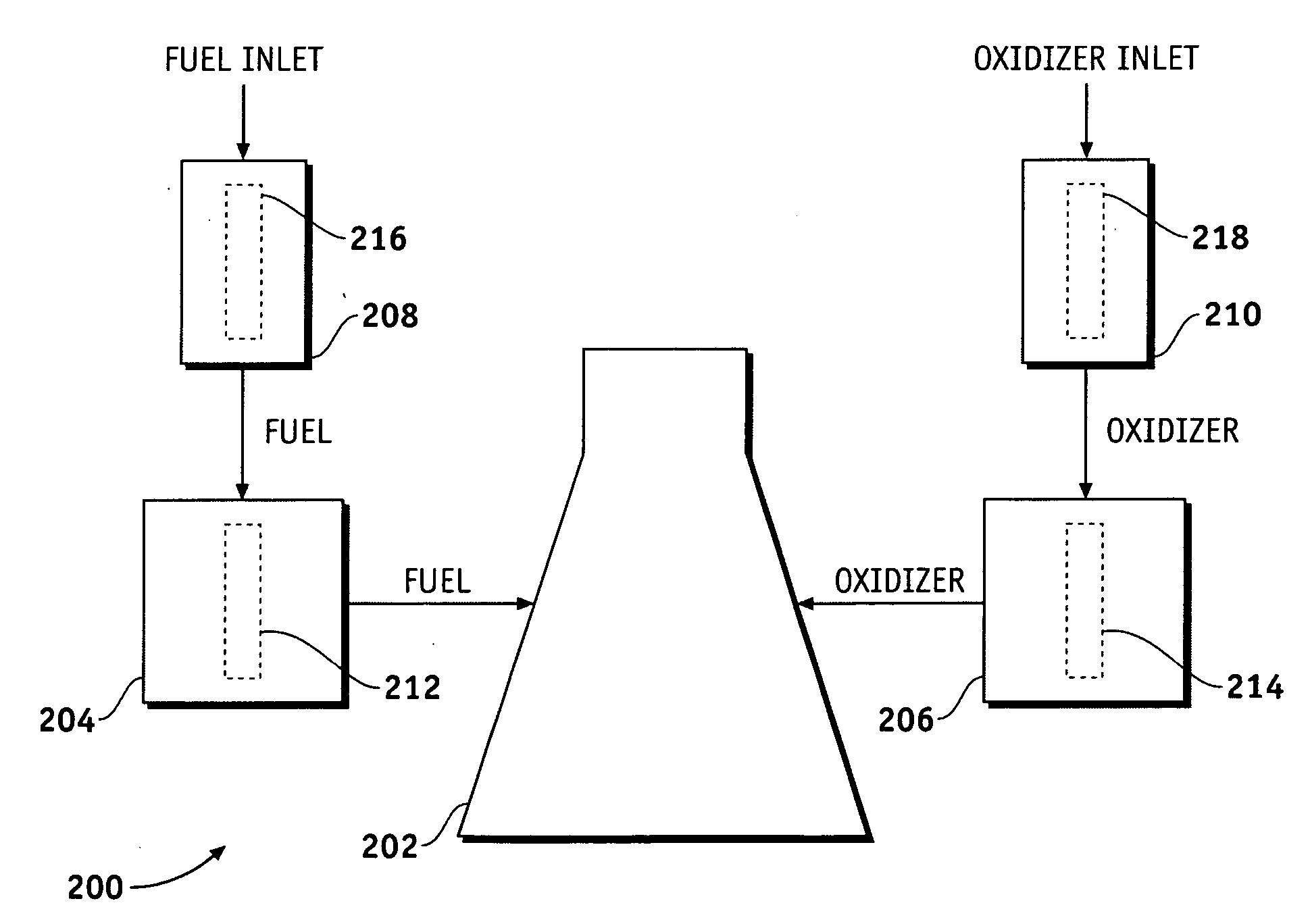 Multi-parameter shaft analyzer (MPSA)