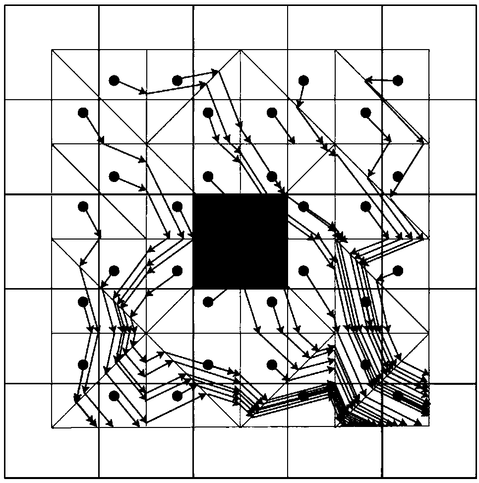 Method for simulating terrain humidity index based on vector network