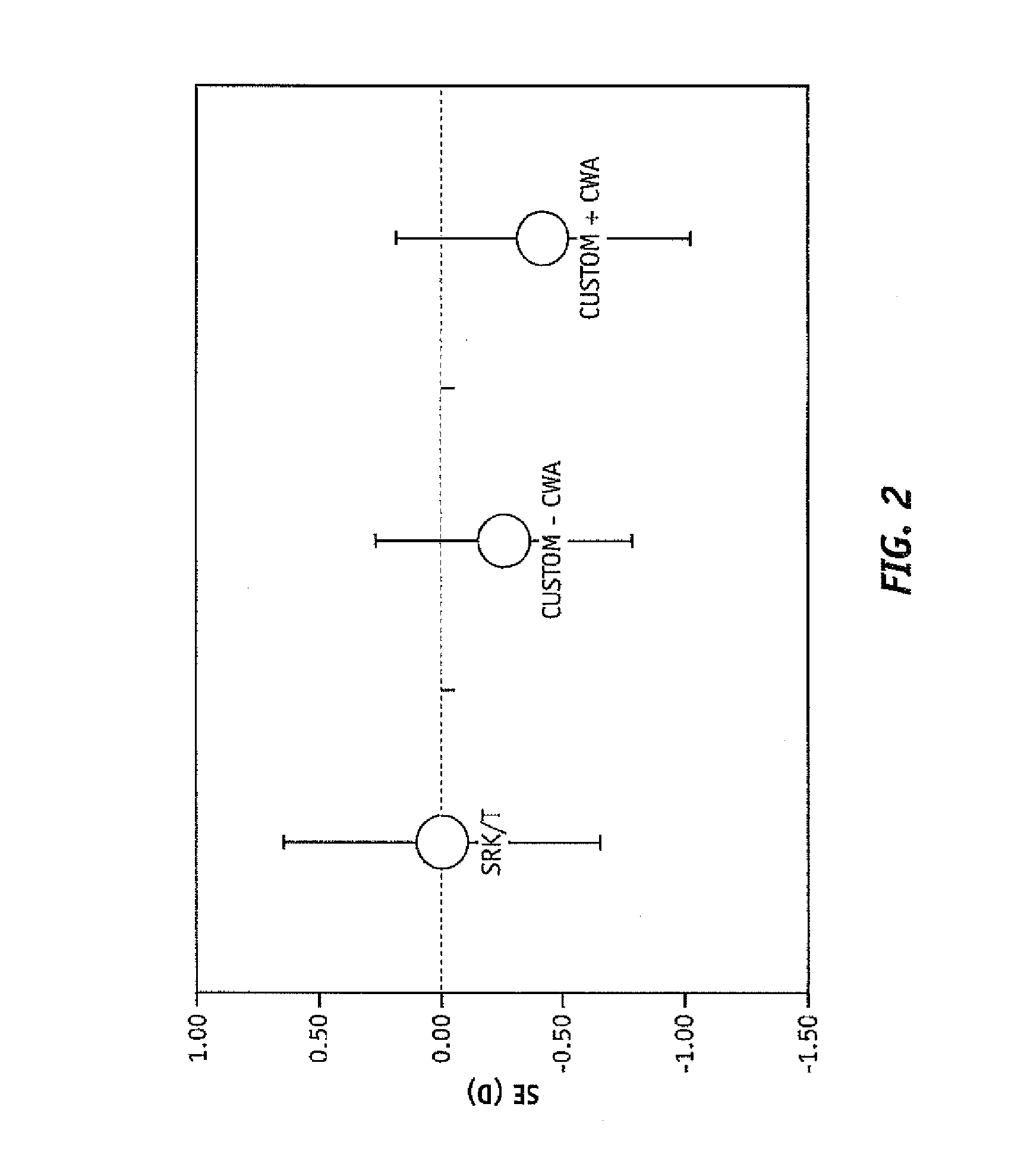 Apparatus, system, and method for intraocular lens power calculation using a regression formula incorporating corneal spherical aberration