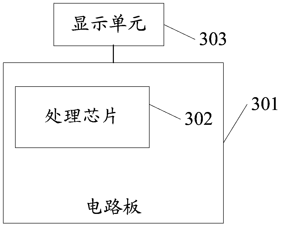 Information processing method and electronic device