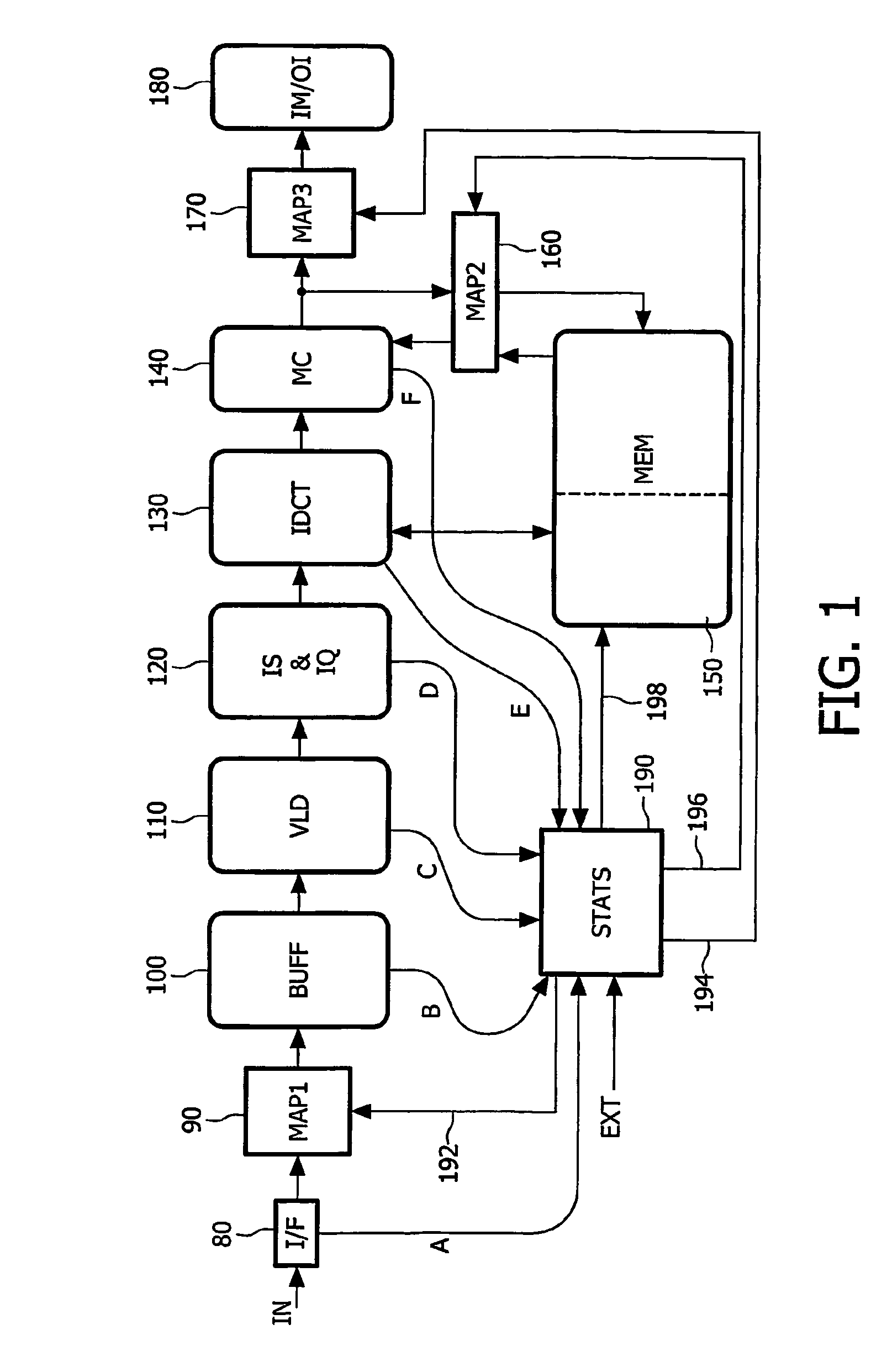 Method and apparatus for processing image data