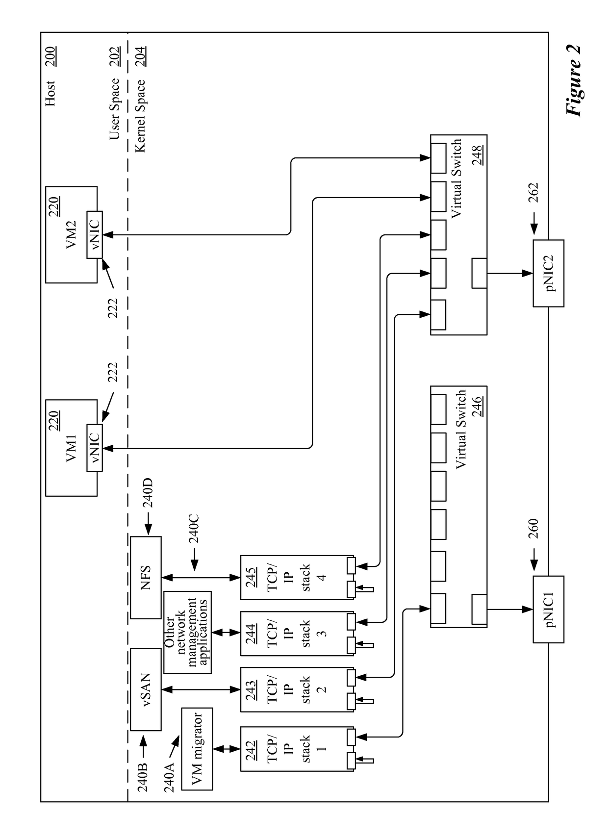 Using loopback interfaces of multiple TCP/IP stacks for communication between processes