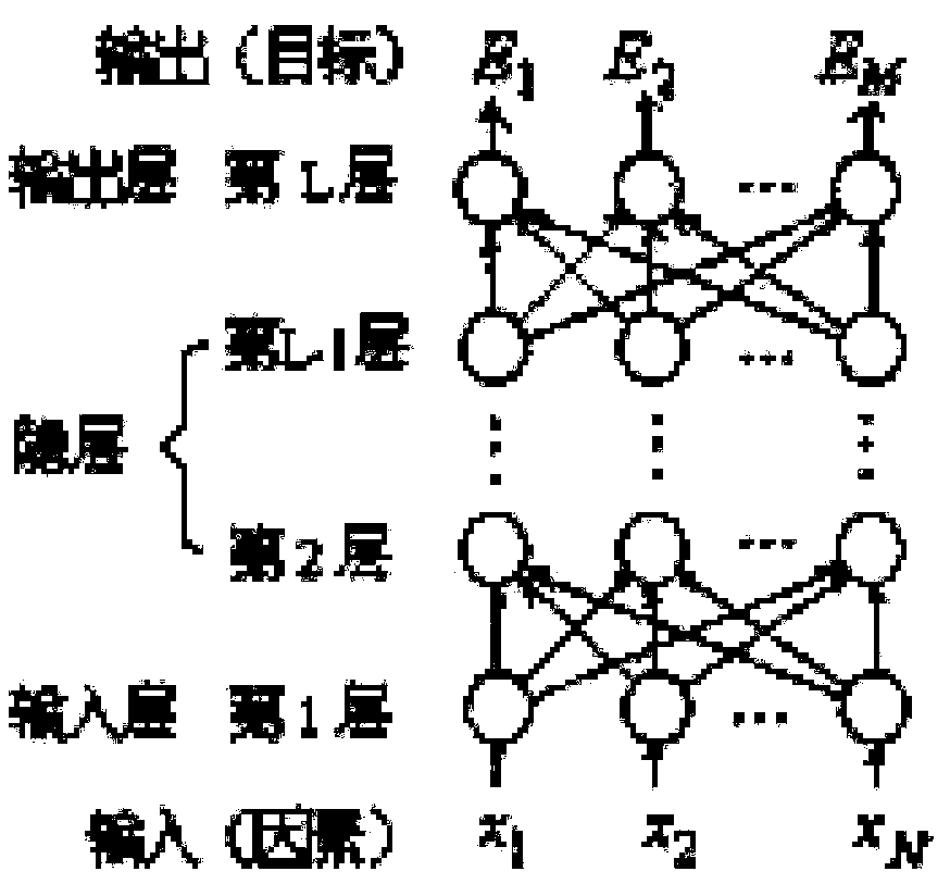 Method and device for detecting water transparency