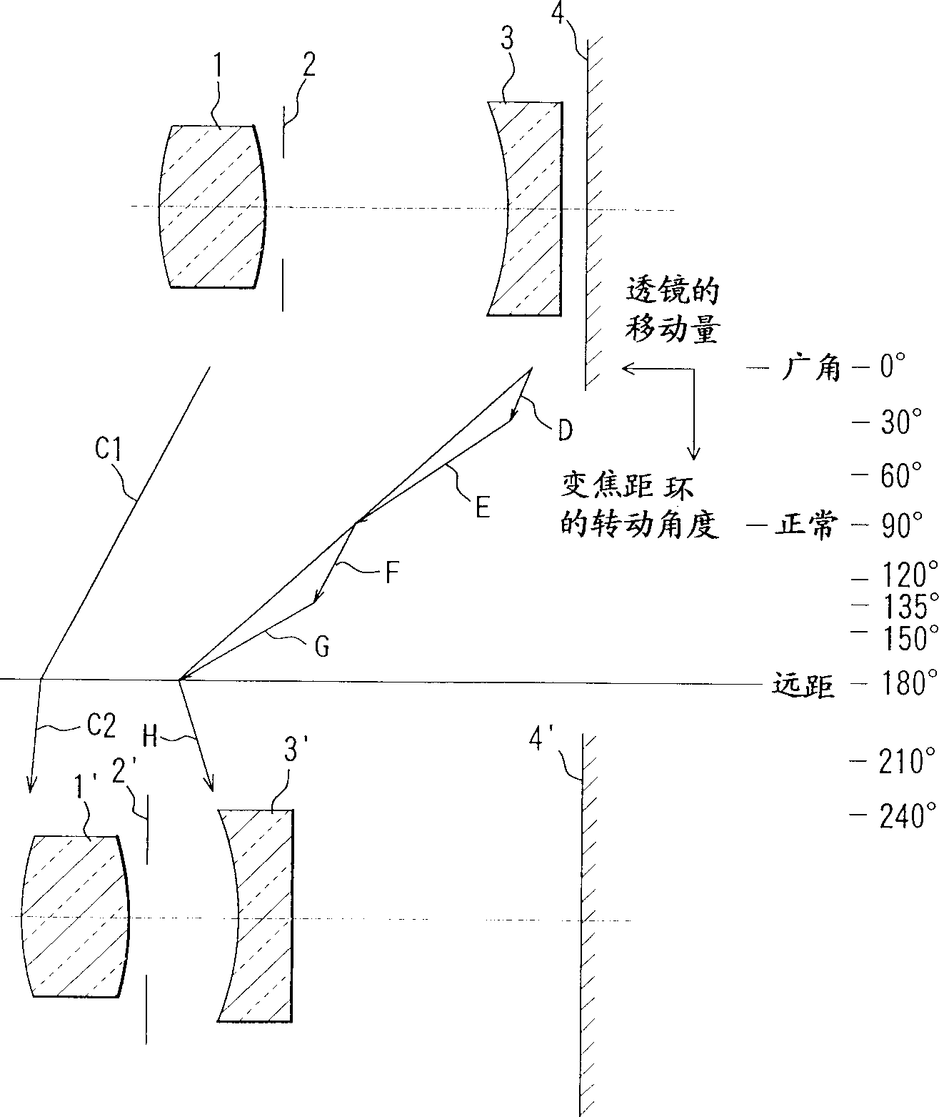 Lens barrel with variable dioptric strength and camera