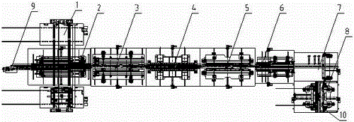 An automatic bending production line for kitchen cabinet sheet metal parts