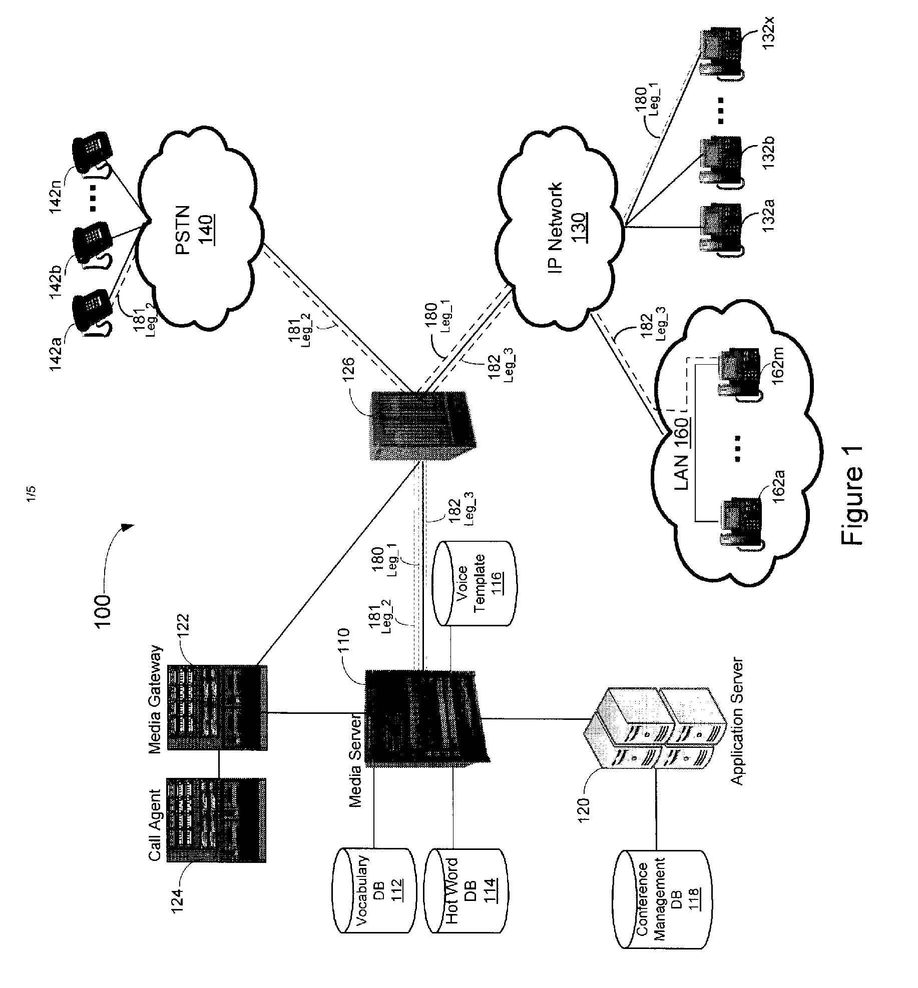 System, method, and computer-readable medium for verbal control of a conference call