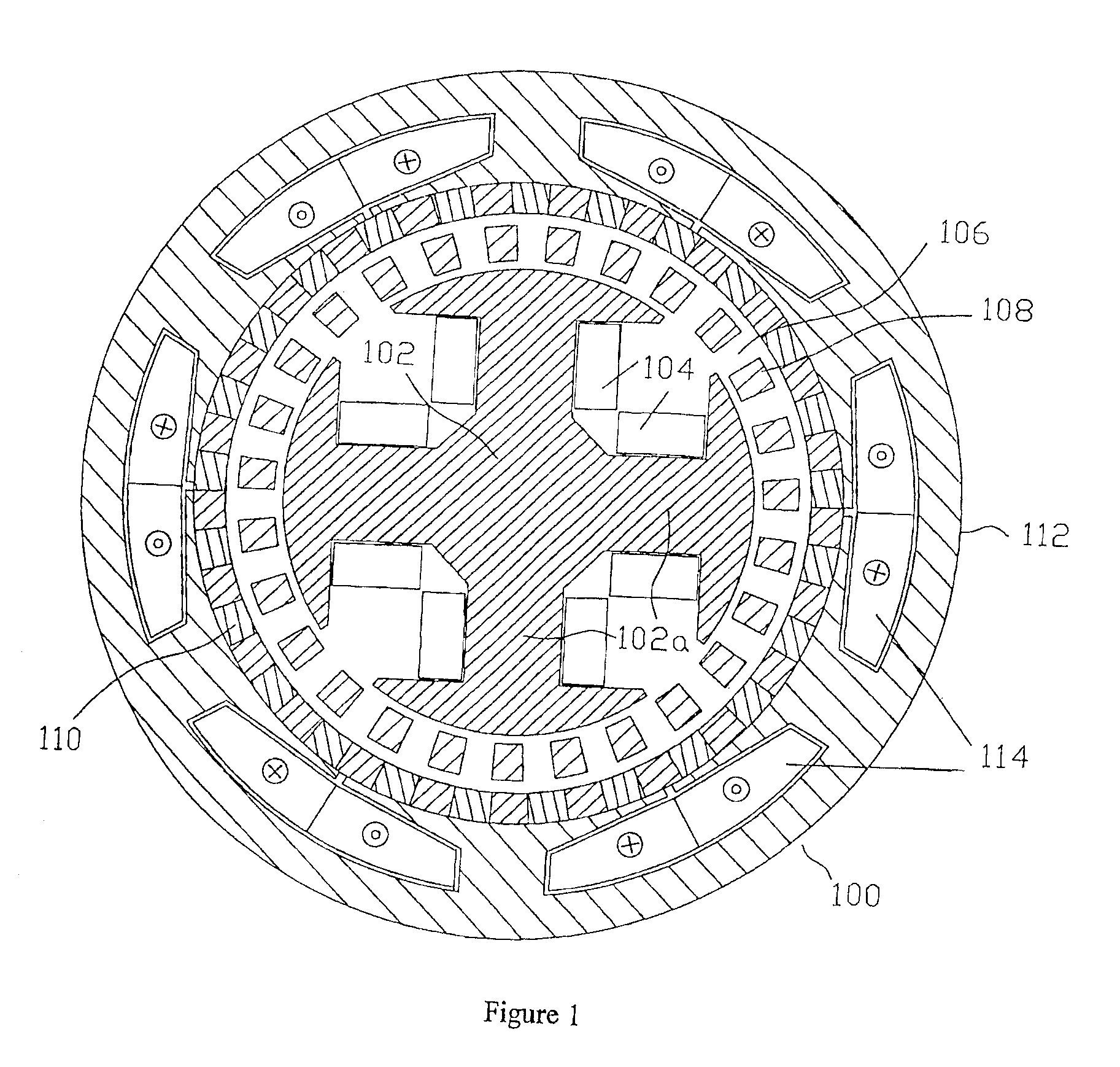 Electrical machines