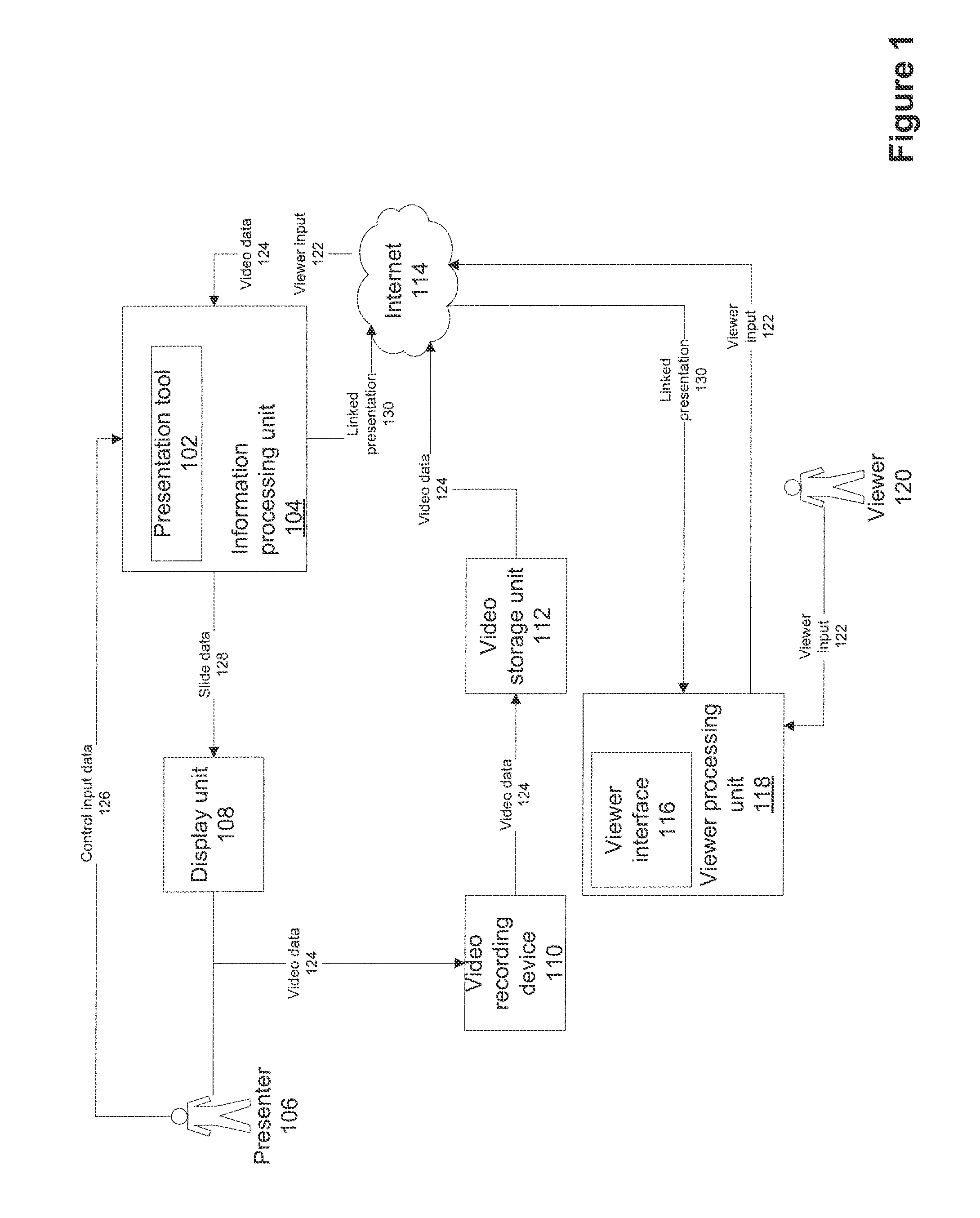 Method and system for providing linked video and slides from a presentation