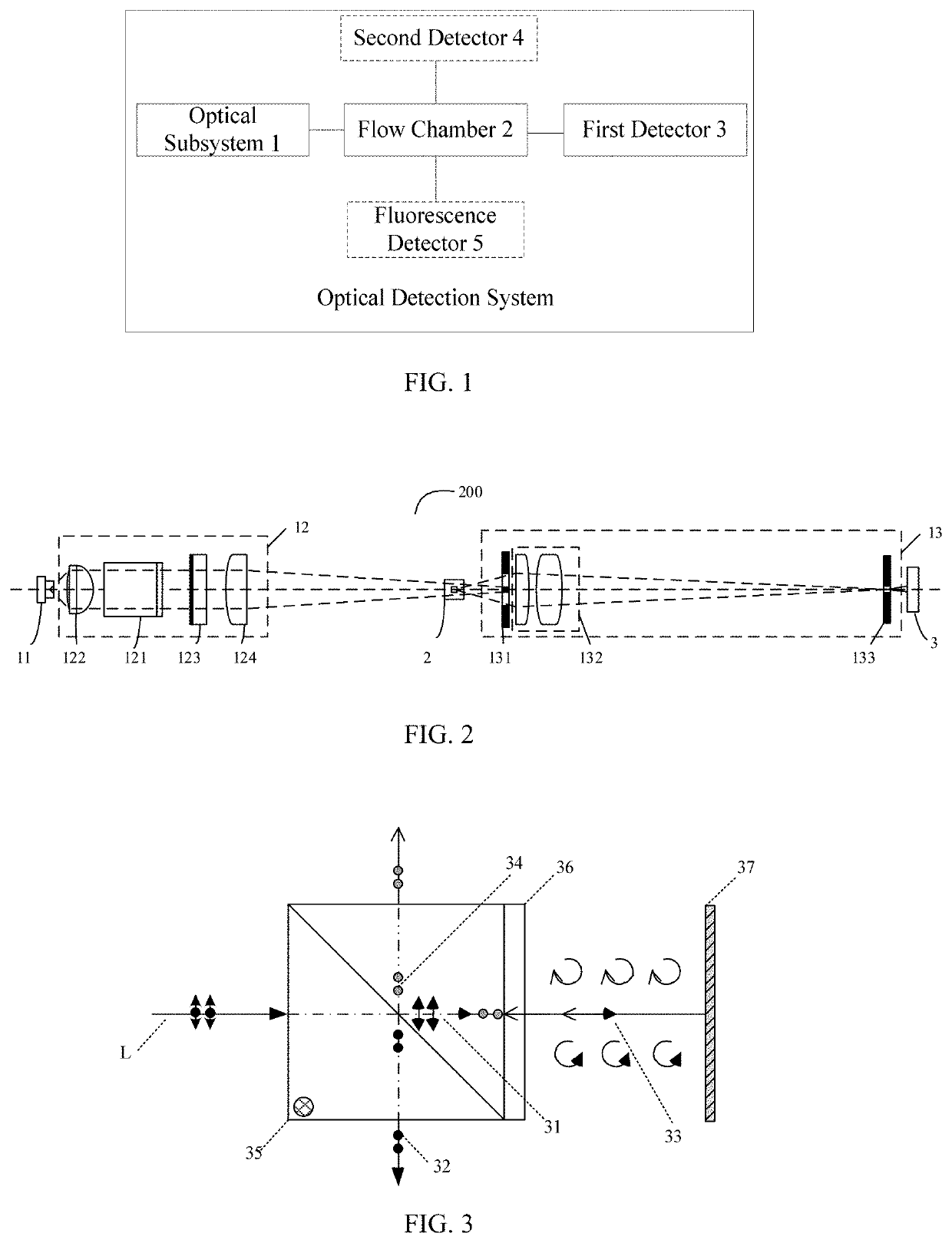 Blood detection method and blood analysis system