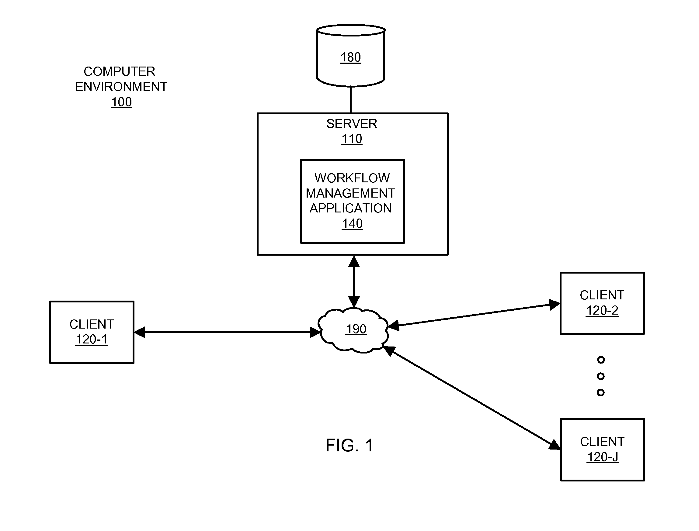 Workflow management and task tracking