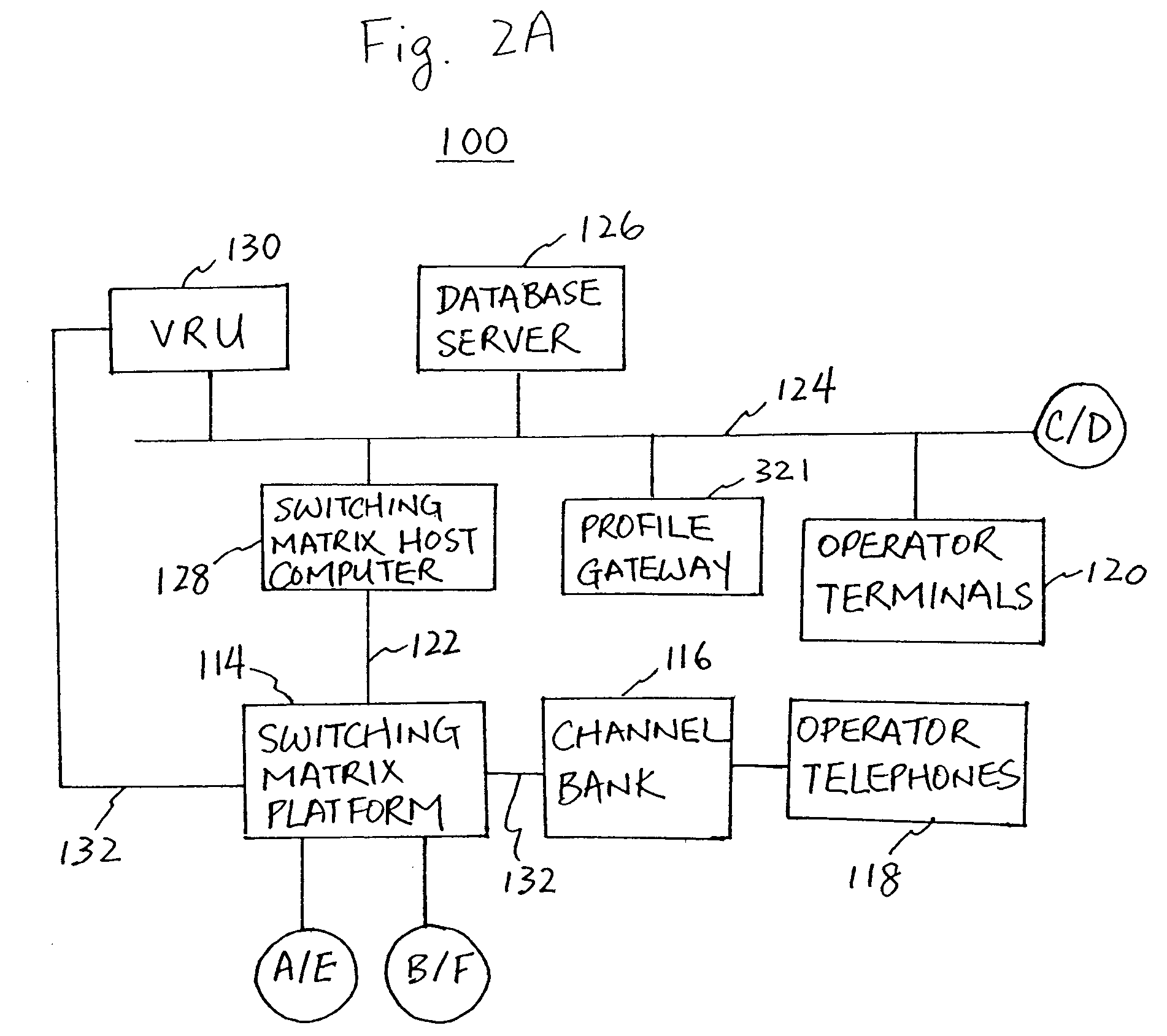 Technique for providing personalized information and communications services