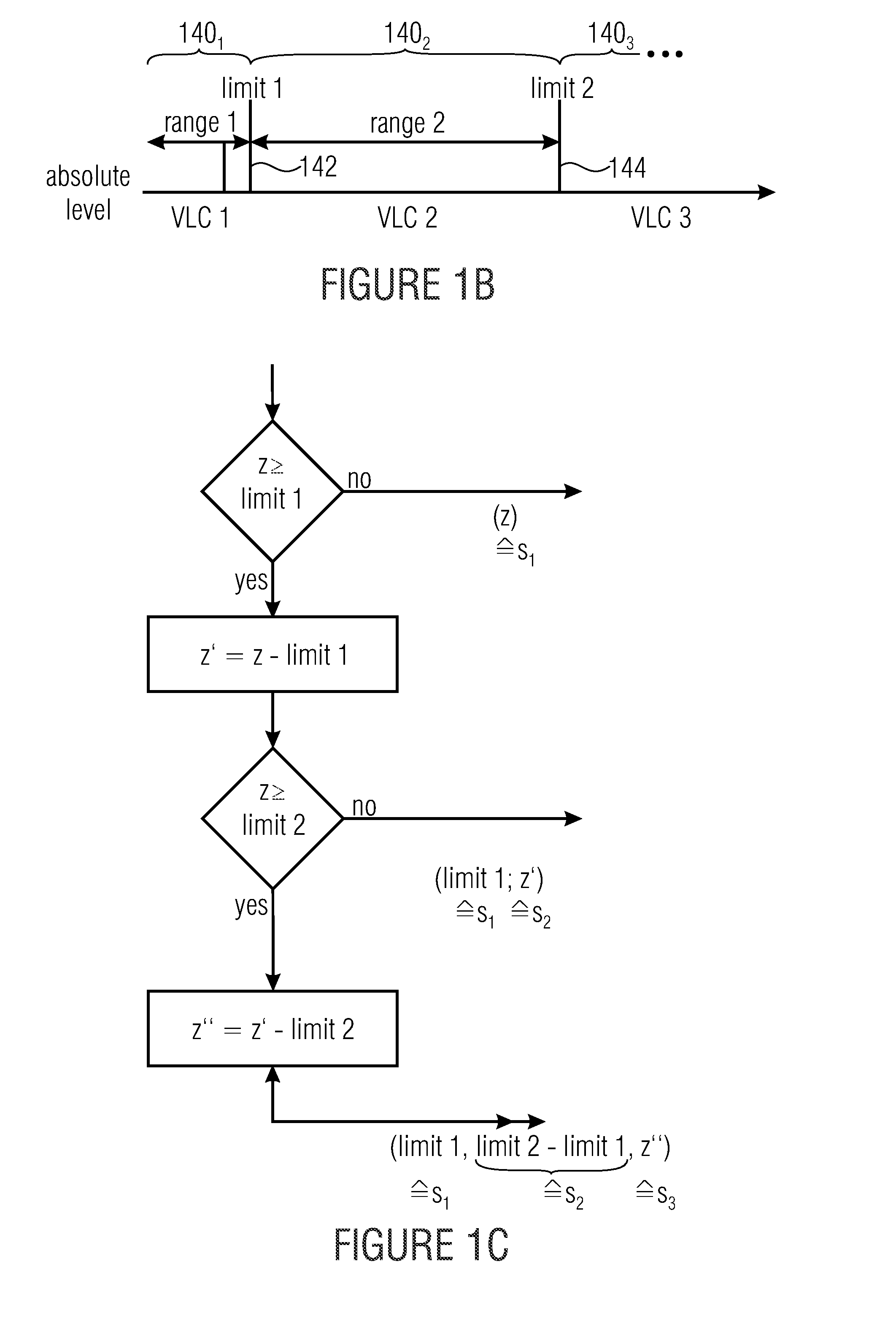 Entropy encoding and decoding scheme