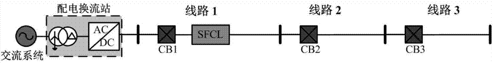 Short circuit fault protection method for DC power distribution system with resistance type superconducting current limiter