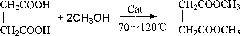 Method for preparing dimethyl succinate