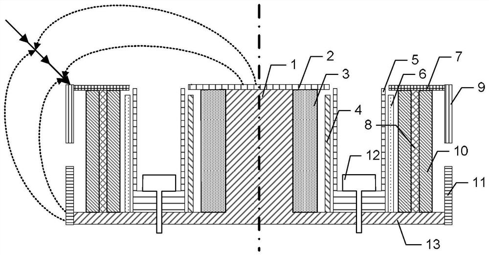 Magnetic circuit designing method capable of adjusting magnetic interface form of magnetic conductive column Hall thruster