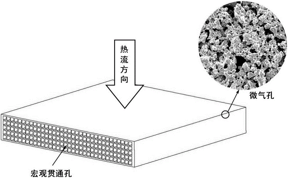 High-temperature-resistant lightweight heat-insulating material with dual pore structure and preparation method thereof