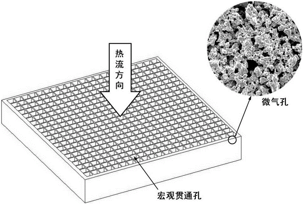 High-temperature-resistant lightweight heat-insulating material with dual pore structure and preparation method thereof