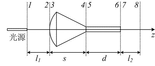 Bionic optical compound eye of integrated structure