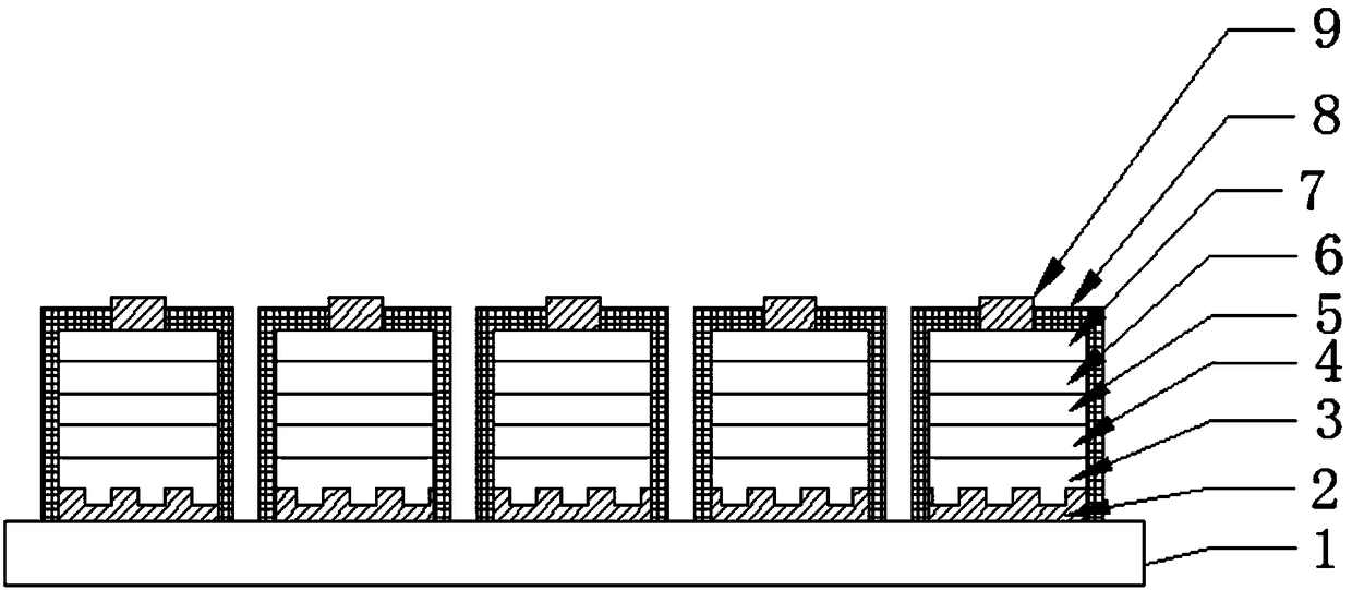 Micro LED array device, mass transfer device and related method