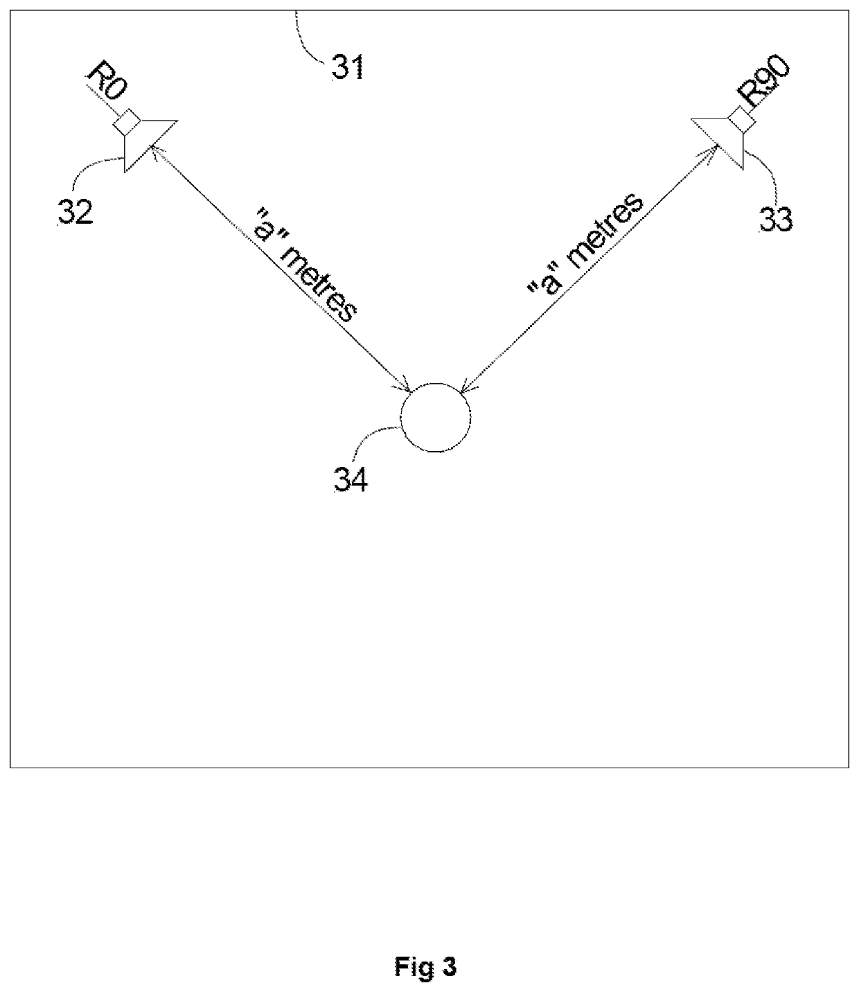 Apparatus for managing distortion in a signal path and method