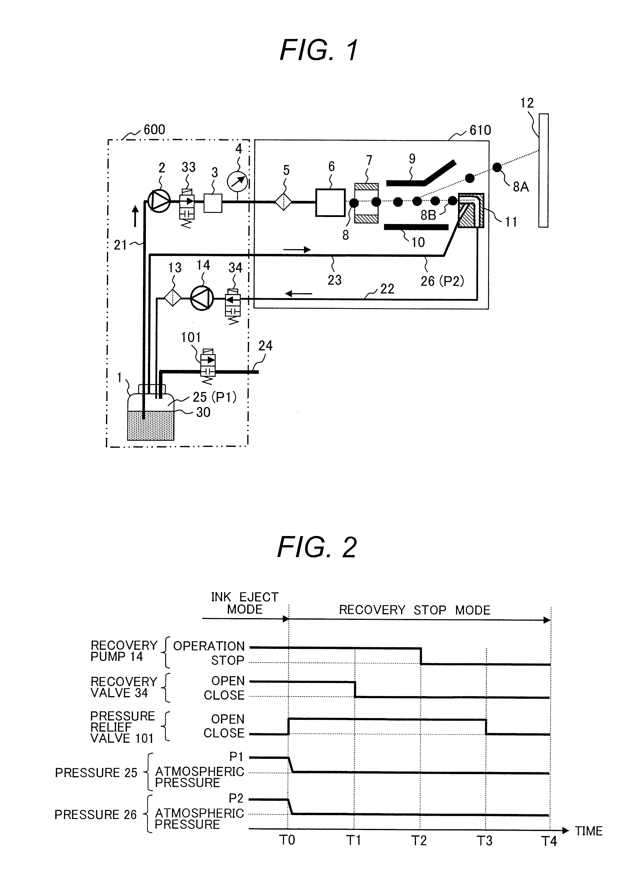 Inkjet recording device