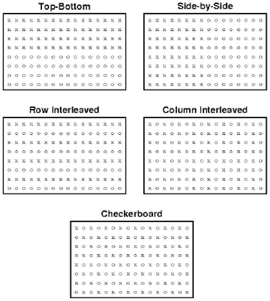 Three-dimensional image reduction method