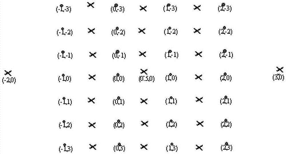 Three-dimensional image reduction method