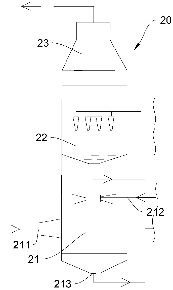 System for deeply eliminating white smoke of wet desulfurization flue gas