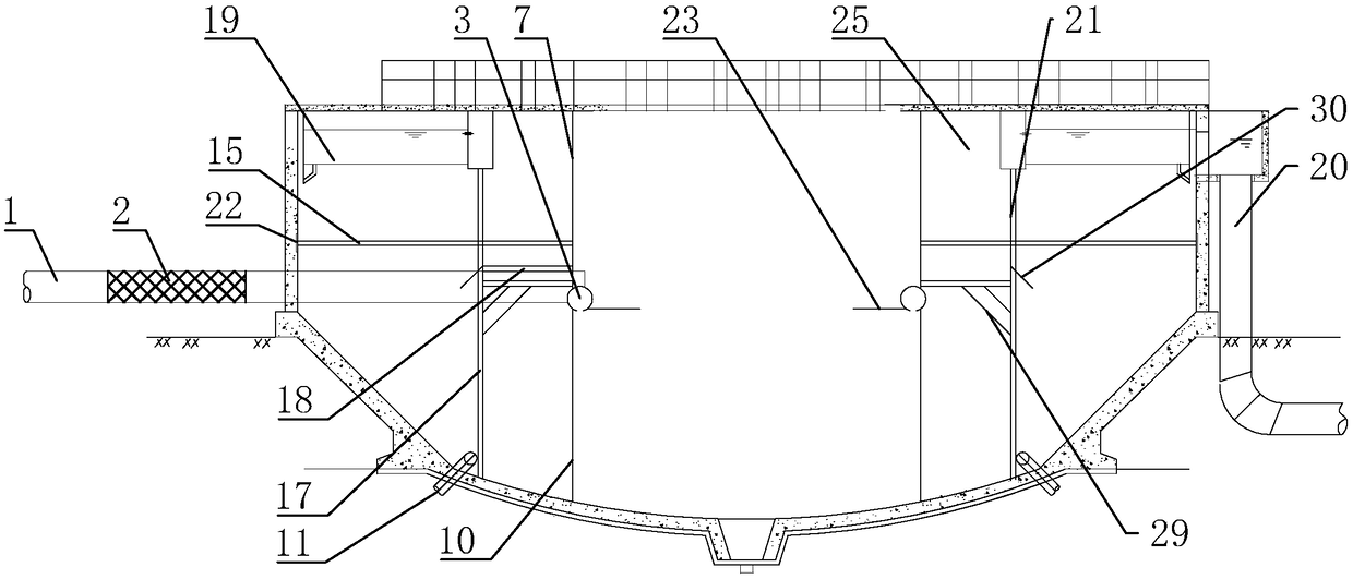 Electricity-saving water-saving non-mechanical stirring incremental upgrading microvortex coagulating sedimentation clarification pond