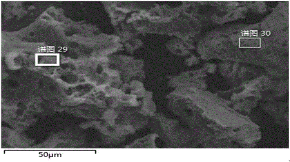 Metal catalyst preparation method and preparation method of carbon nanotube