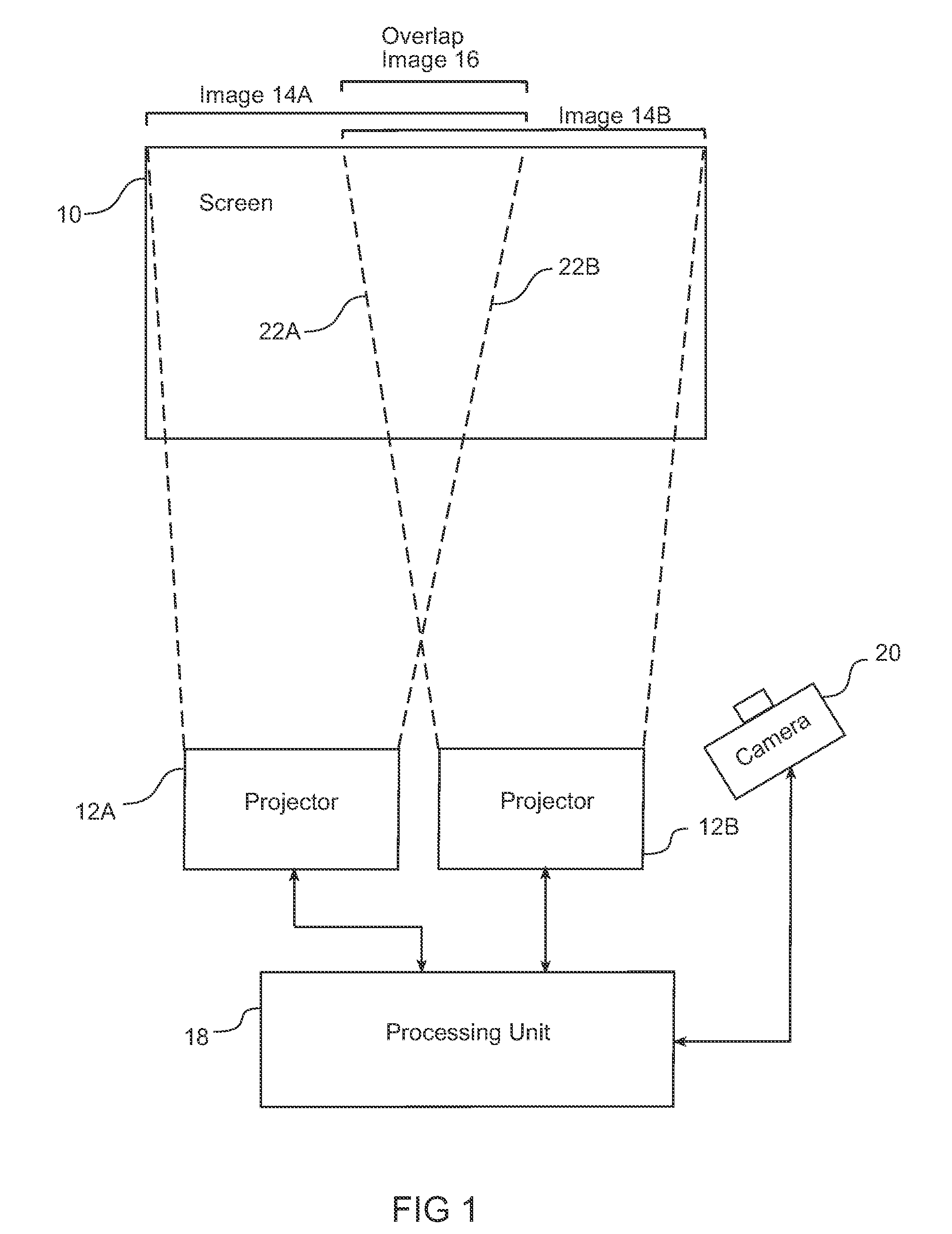 Method and Apparatus for Determining the Best Blending of Overlapped Portions of Projected Images