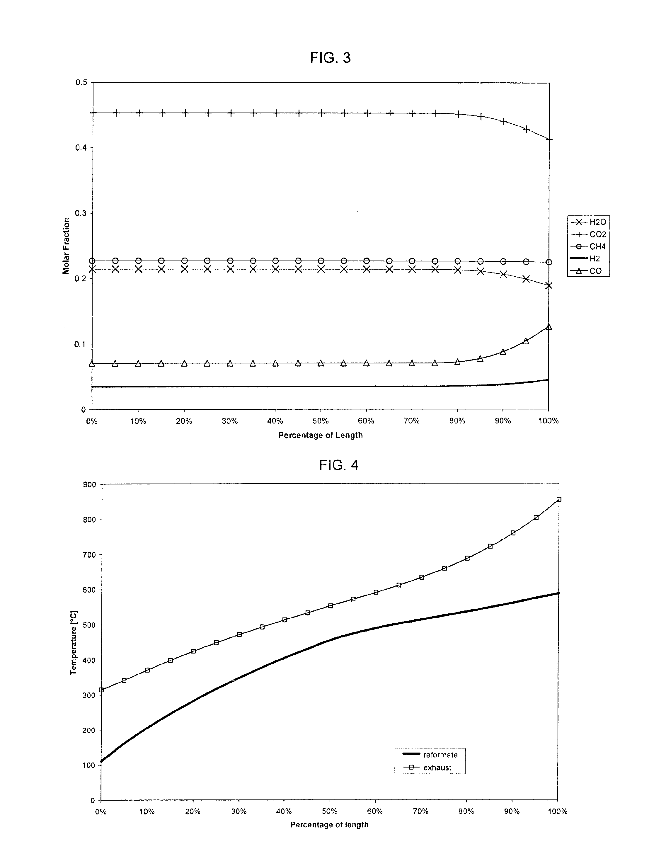 Fuel cell system with partial external reforming and direct internal reforming