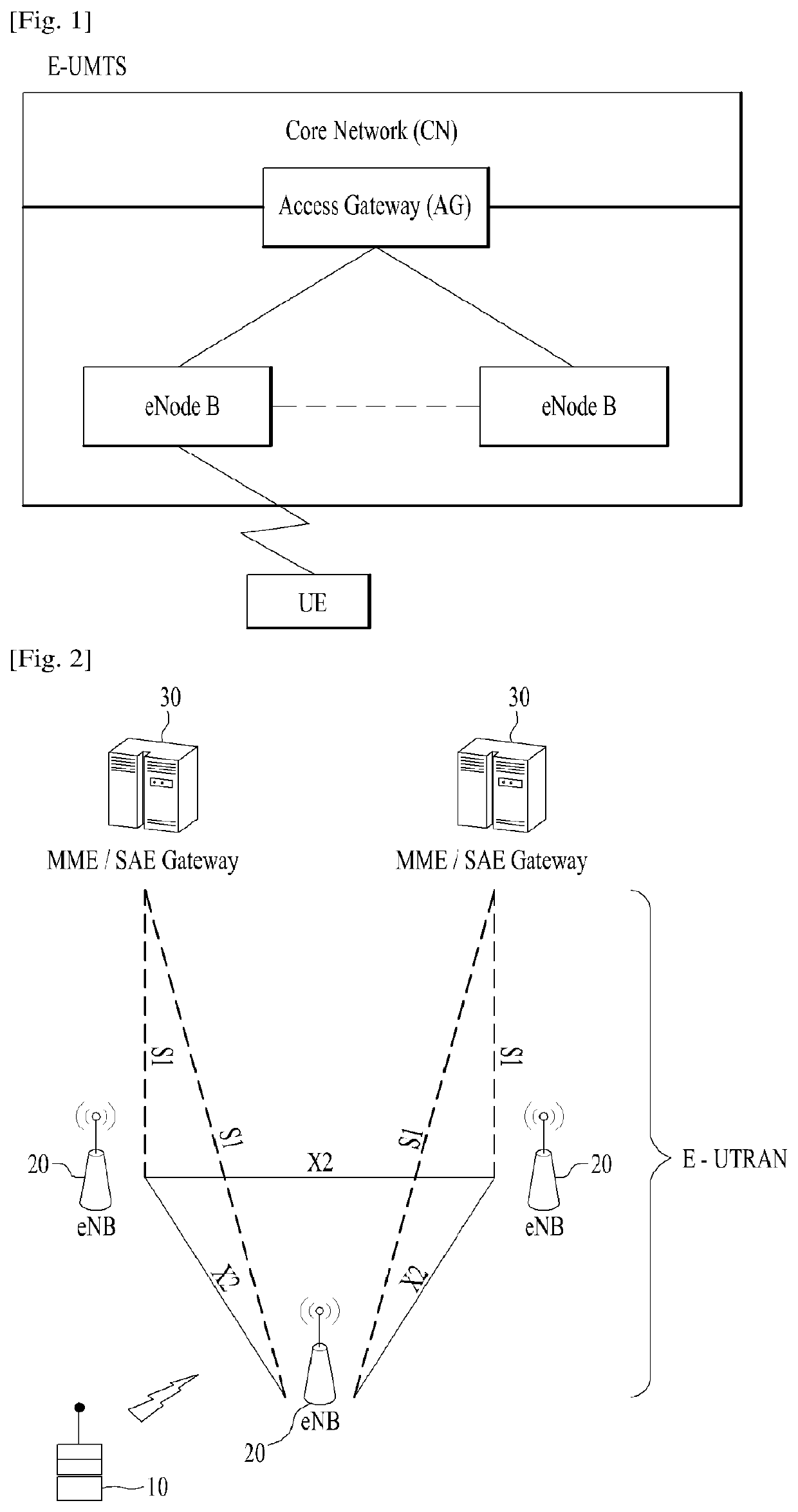 Method and user equipment for receiving downlink signals