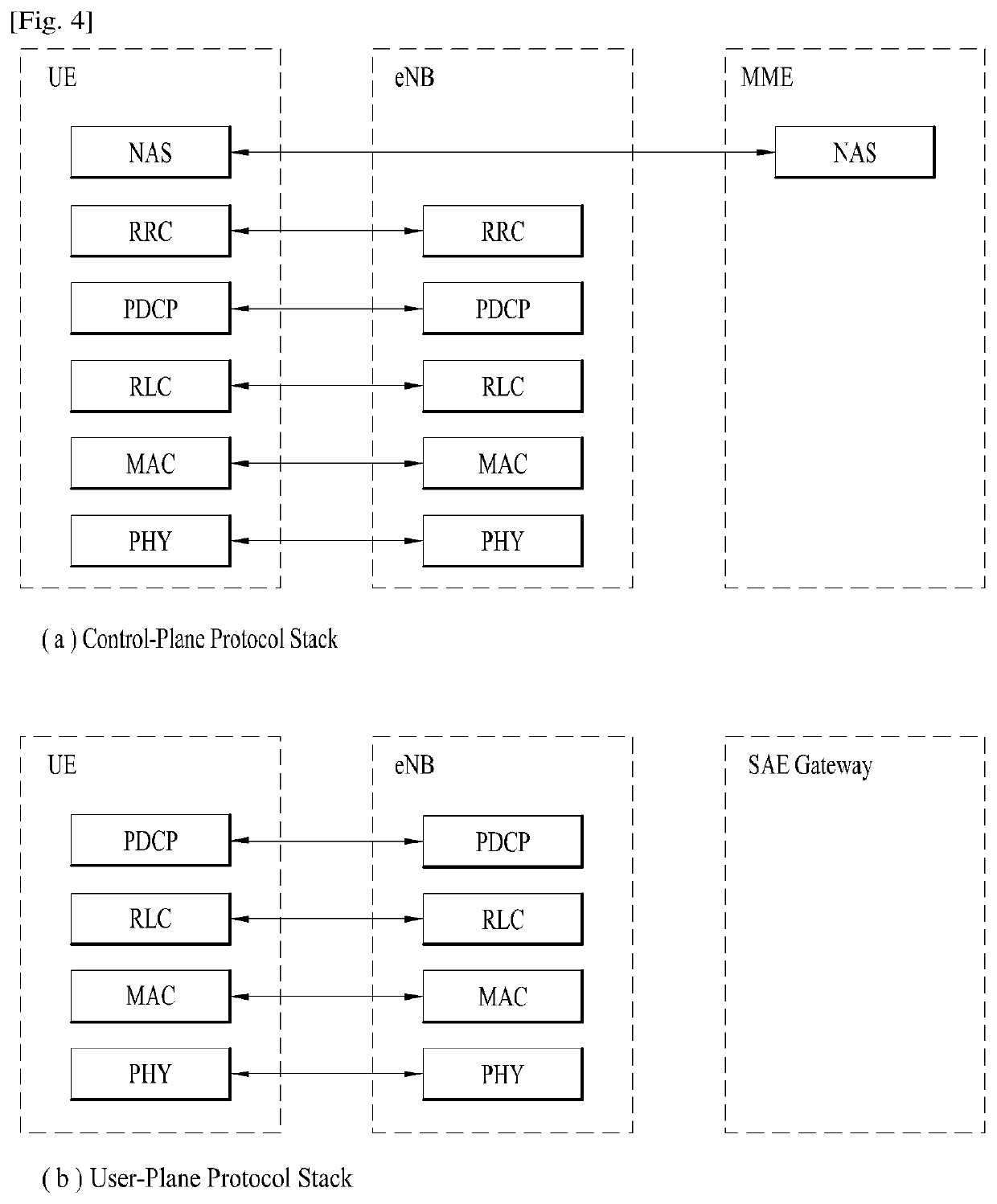 Method and user equipment for receiving downlink signals