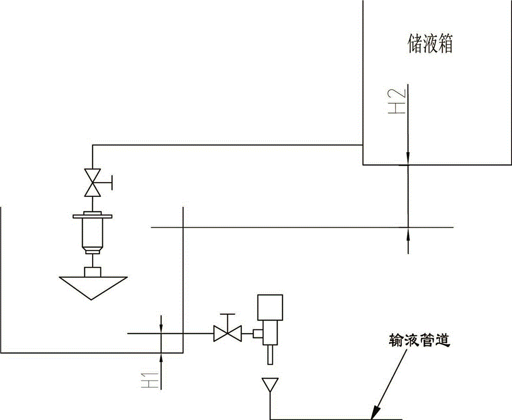 Driving tank of calibrating-free dosing machine and calibrating-free numerical control dosing machine