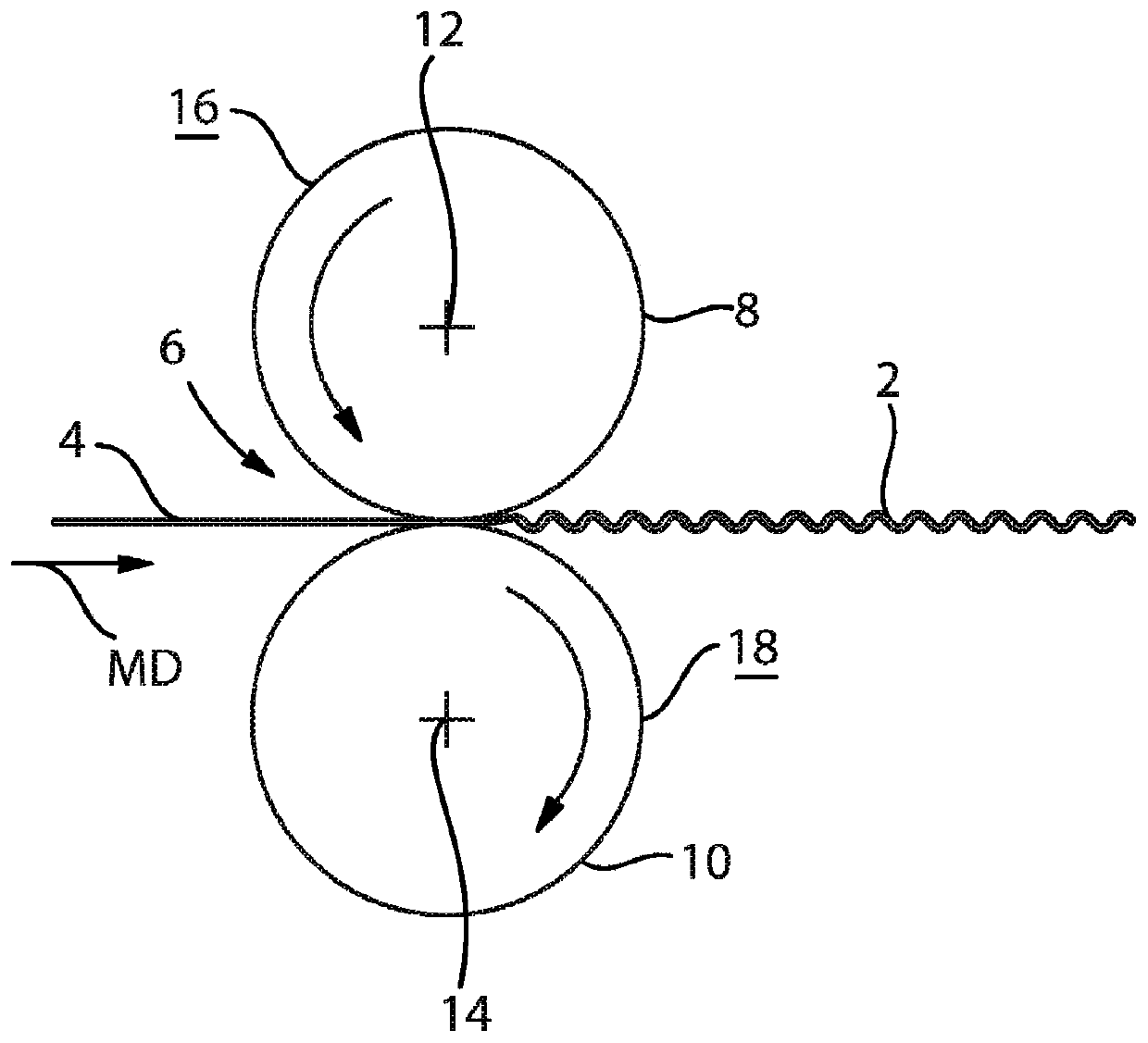 Methods and tooling for making three-dimensional substrates for absorbent articles