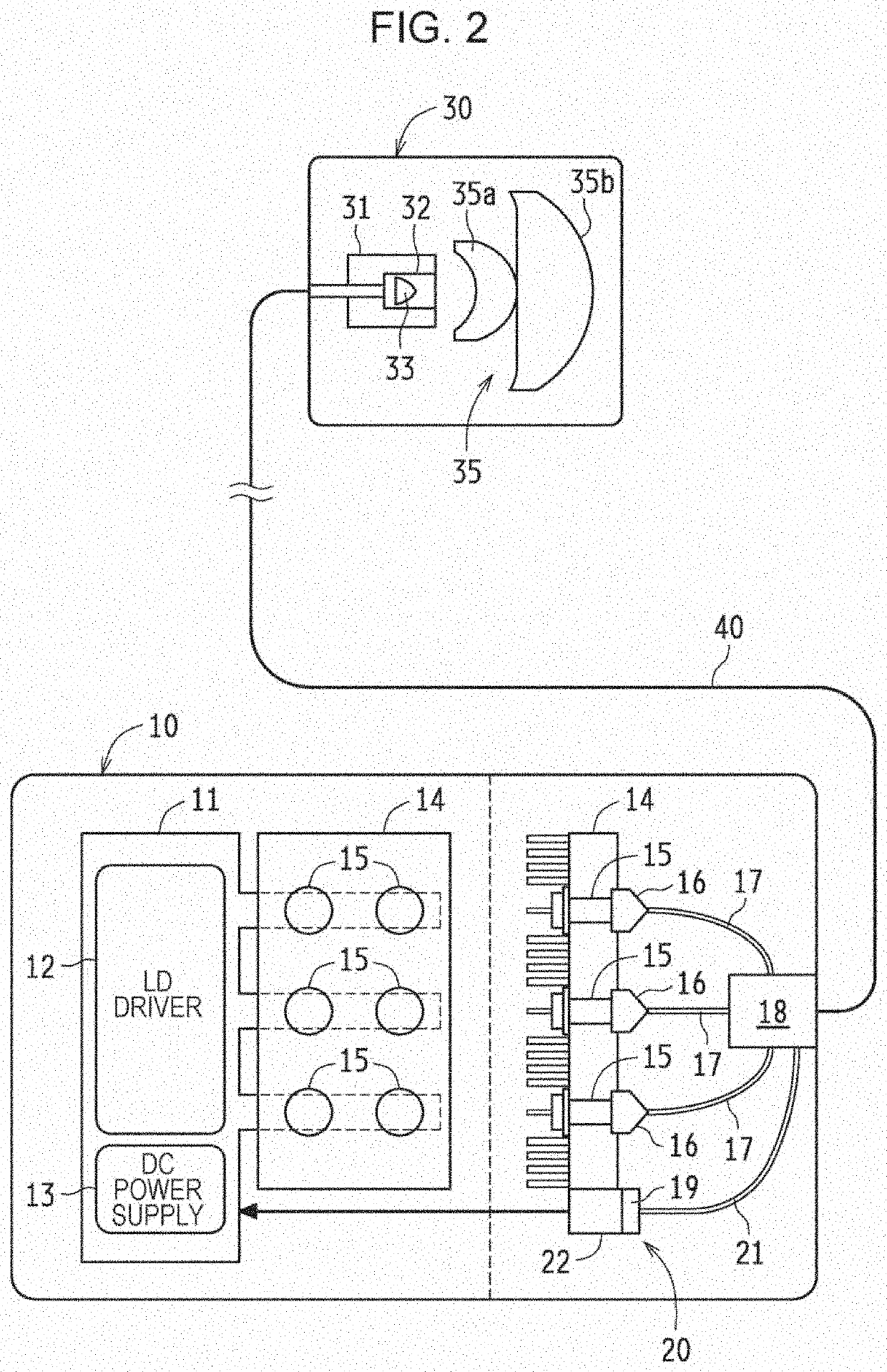 Light projecting apparatus