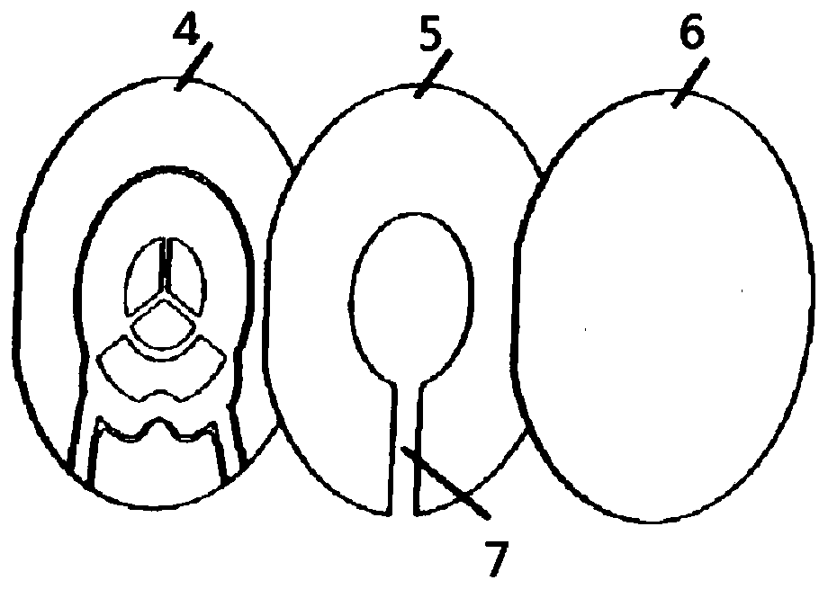 Multistage control system and method of automobile safety airbag