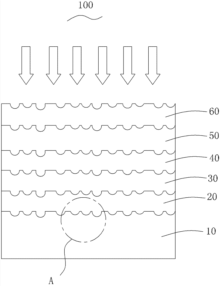 Copper-indium-gallium-selenium thin film battery with suede and preparation method