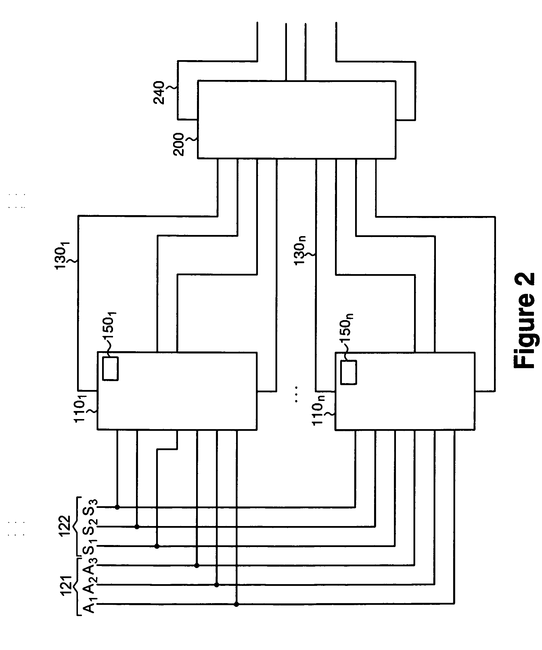 Safety system based on reconfigurable array of logic gates