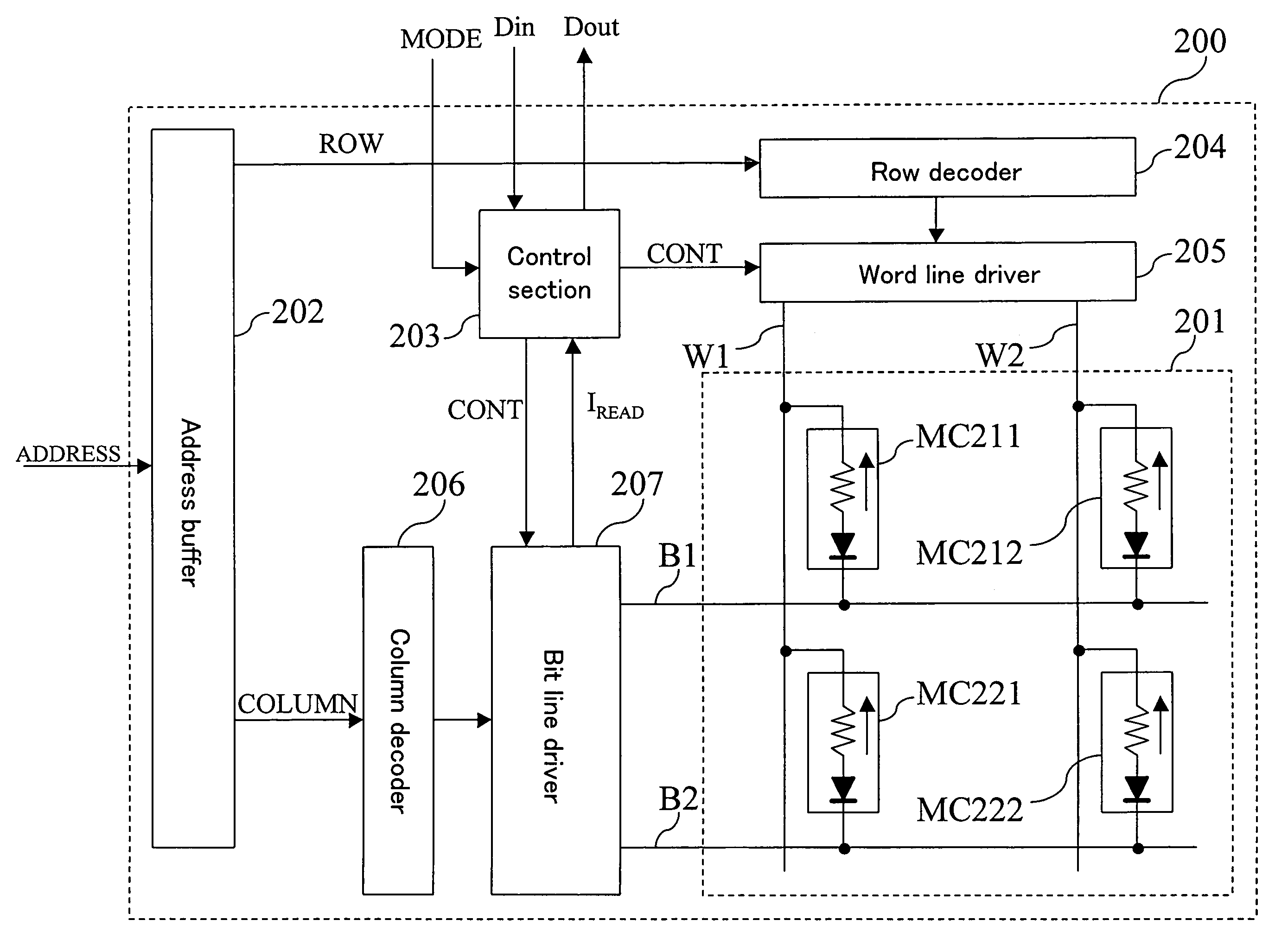 Memory device and semiconductor integrated circuit