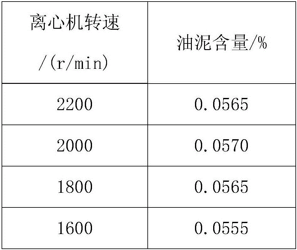 Method for testing content of oil sludge in phosphate fire-resistant oil