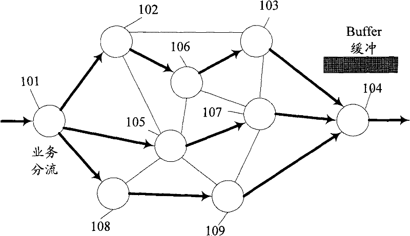 TDM/PW space time diversity method based on T-MPLS packet transmission network