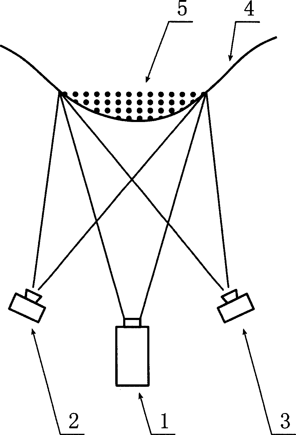 Three dimension surface measuring method and device