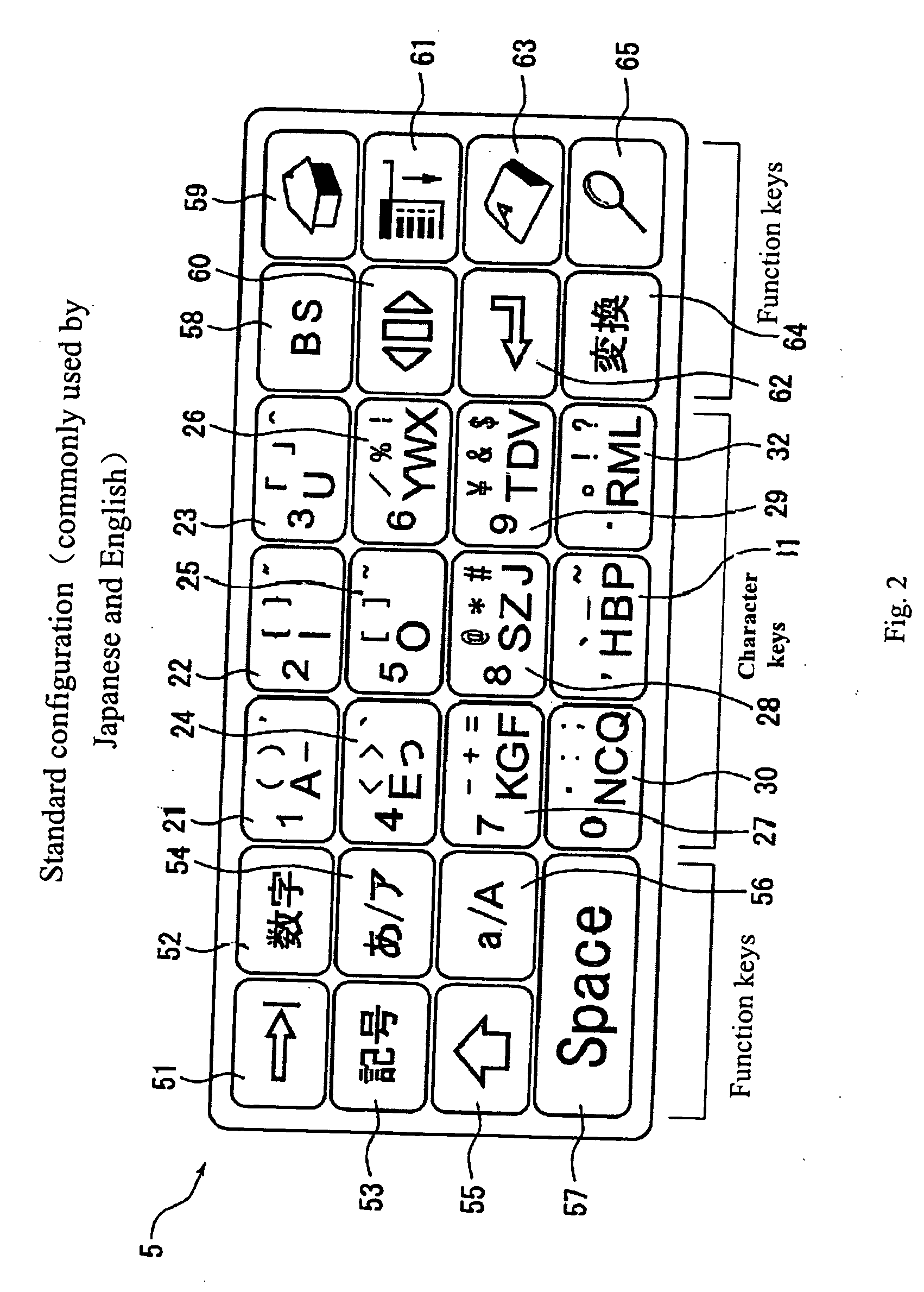 Touch-type key input apparatus